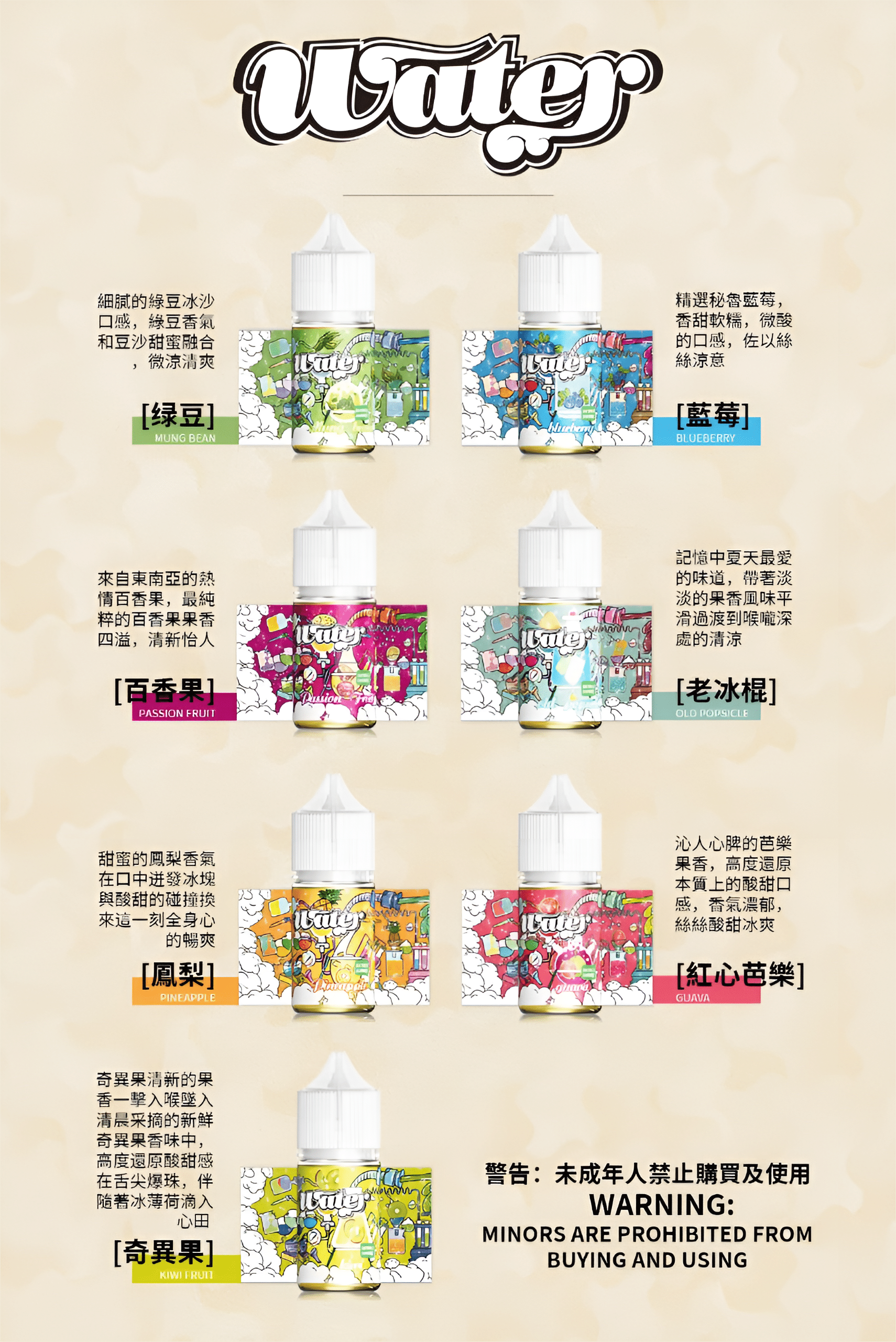 WATER煙油 瓦特系列 30ml/35mg 小煙油推薦 美國進口